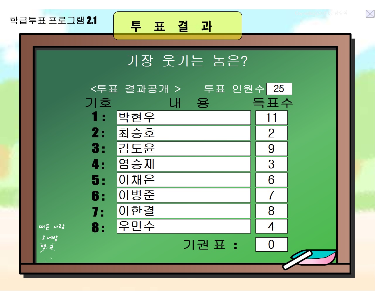 6웃기는놈2