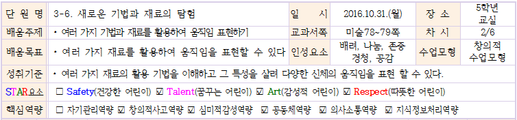 미술 수업지도안