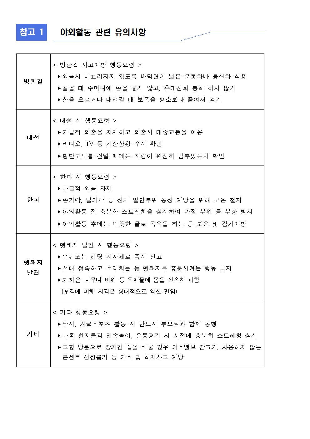 2019.설 연휴 안전사고 예방 가정통신문002
