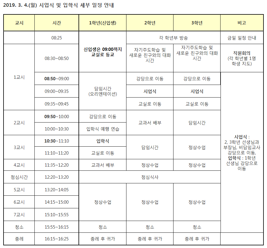 시업입학