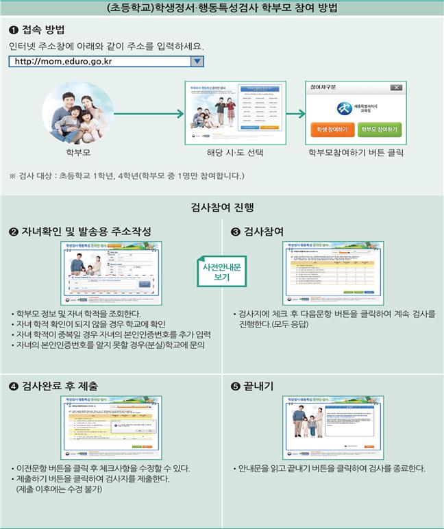 절차안내