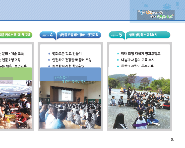 2019 동성중학교-교육비전_5