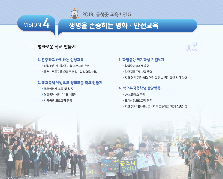 2019 동성중학교-교육비전_12