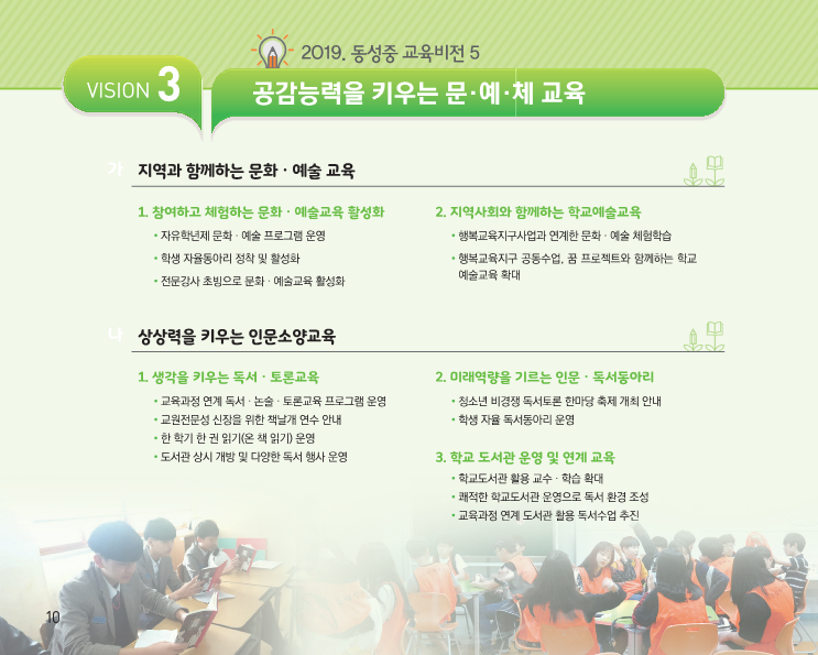2019 동성중학교-교육비전_10