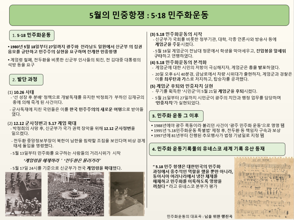 5.18 민주화운동 역사포스터