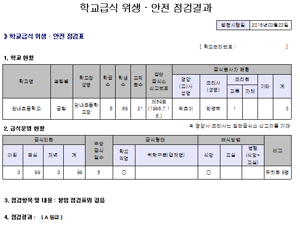 점검결과