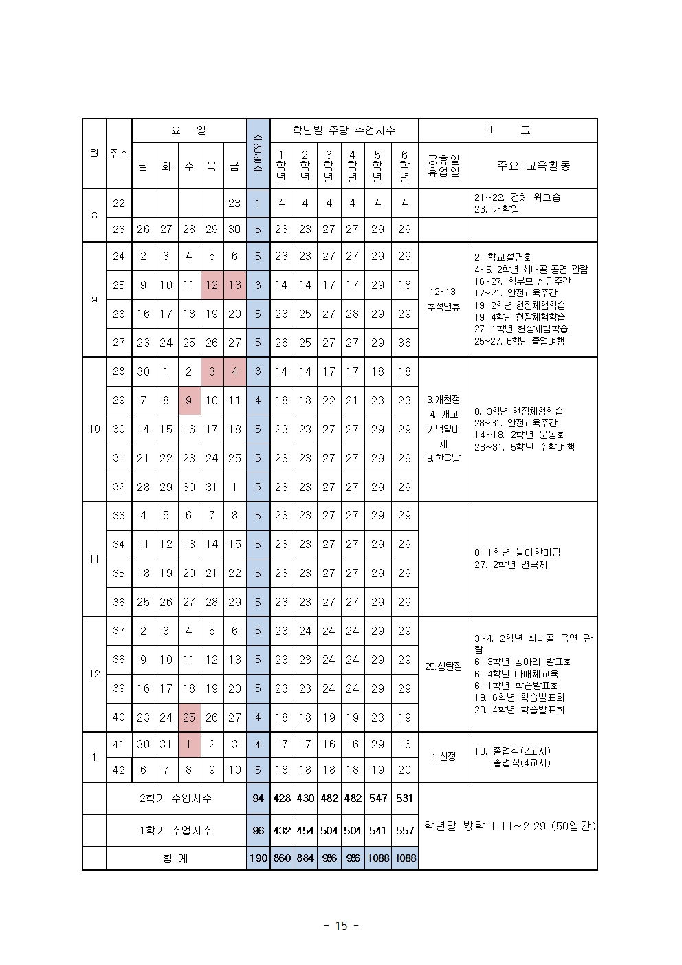 2019 학교교육과정 요람(3.11)015