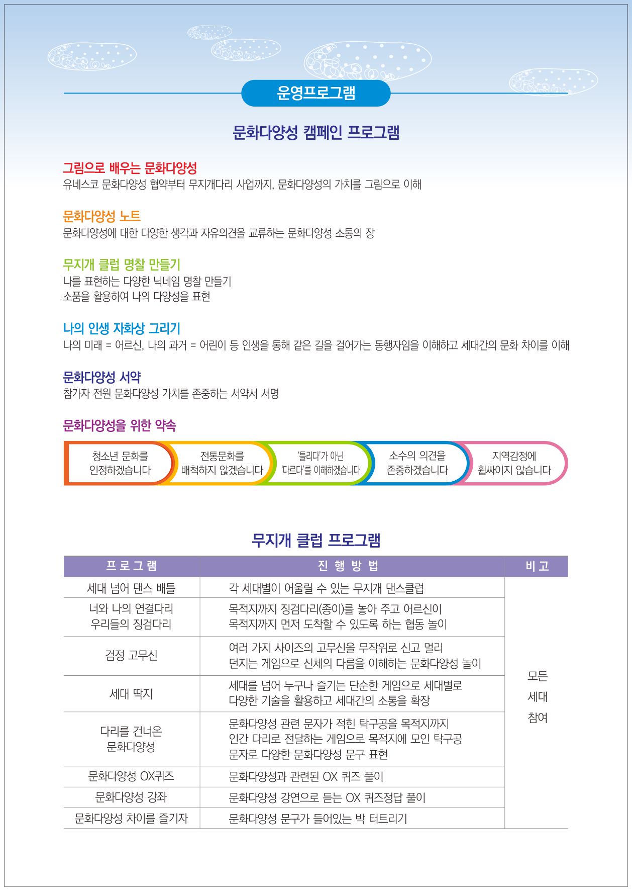 재단법인 충주중원문화재단 예술지원팀_19-무지개참가안내