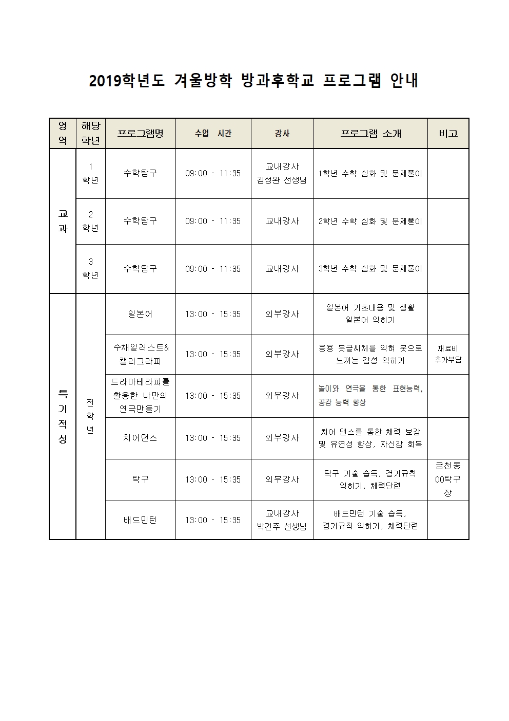2019 겨울방학 방과후학교 수요조사 가정통신문002