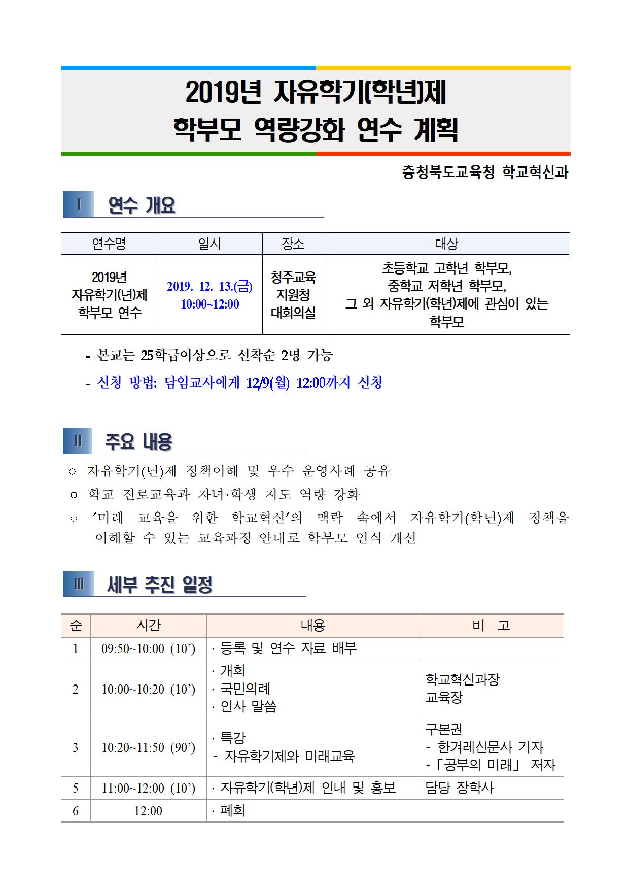 2019년 자유학기(년)제 학부모 역량강화 연수