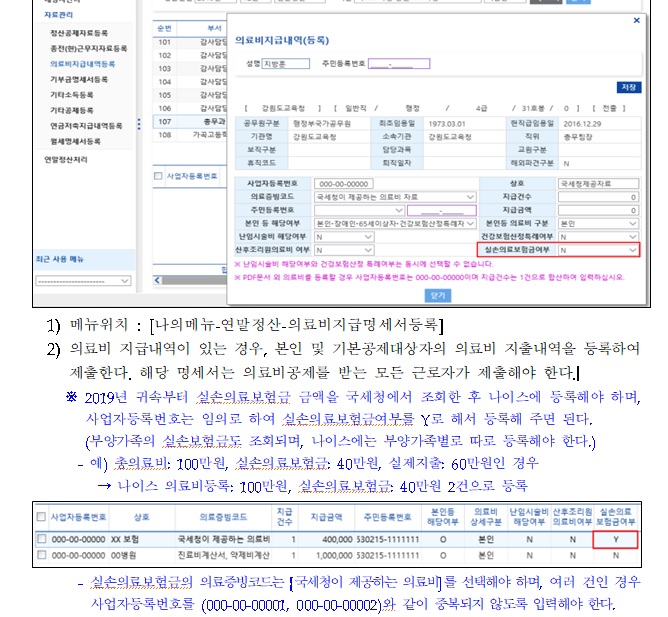 의료비지급