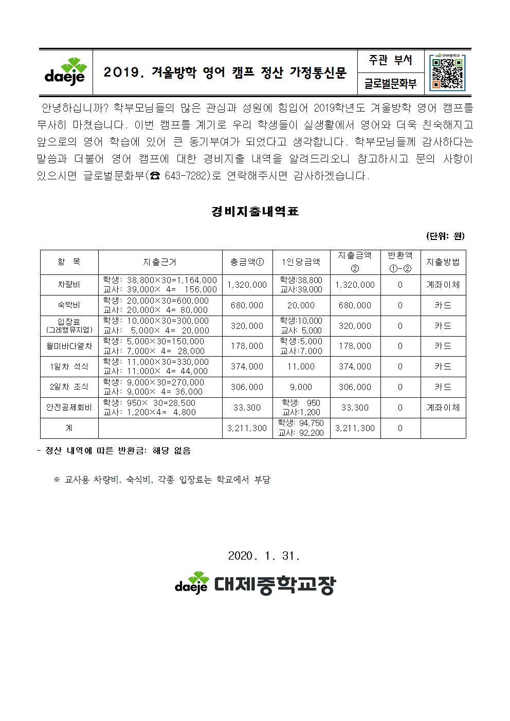 2019학년도 겨울방학 영어캠프 정산 가정통신문001