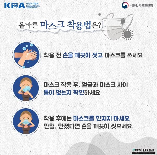 올바른 마스크 착용법