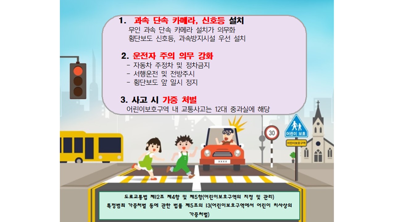 도로교통법 및 특정범죄가중법 개정 홍보 포스터