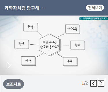 과학자처럼1