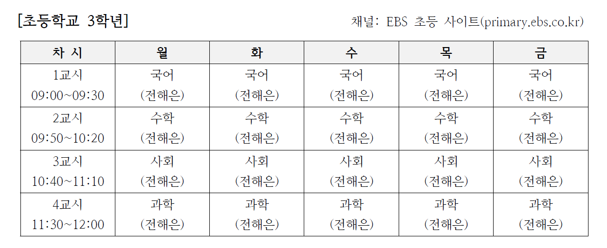 3월 4~5주 방송(3학년)_2