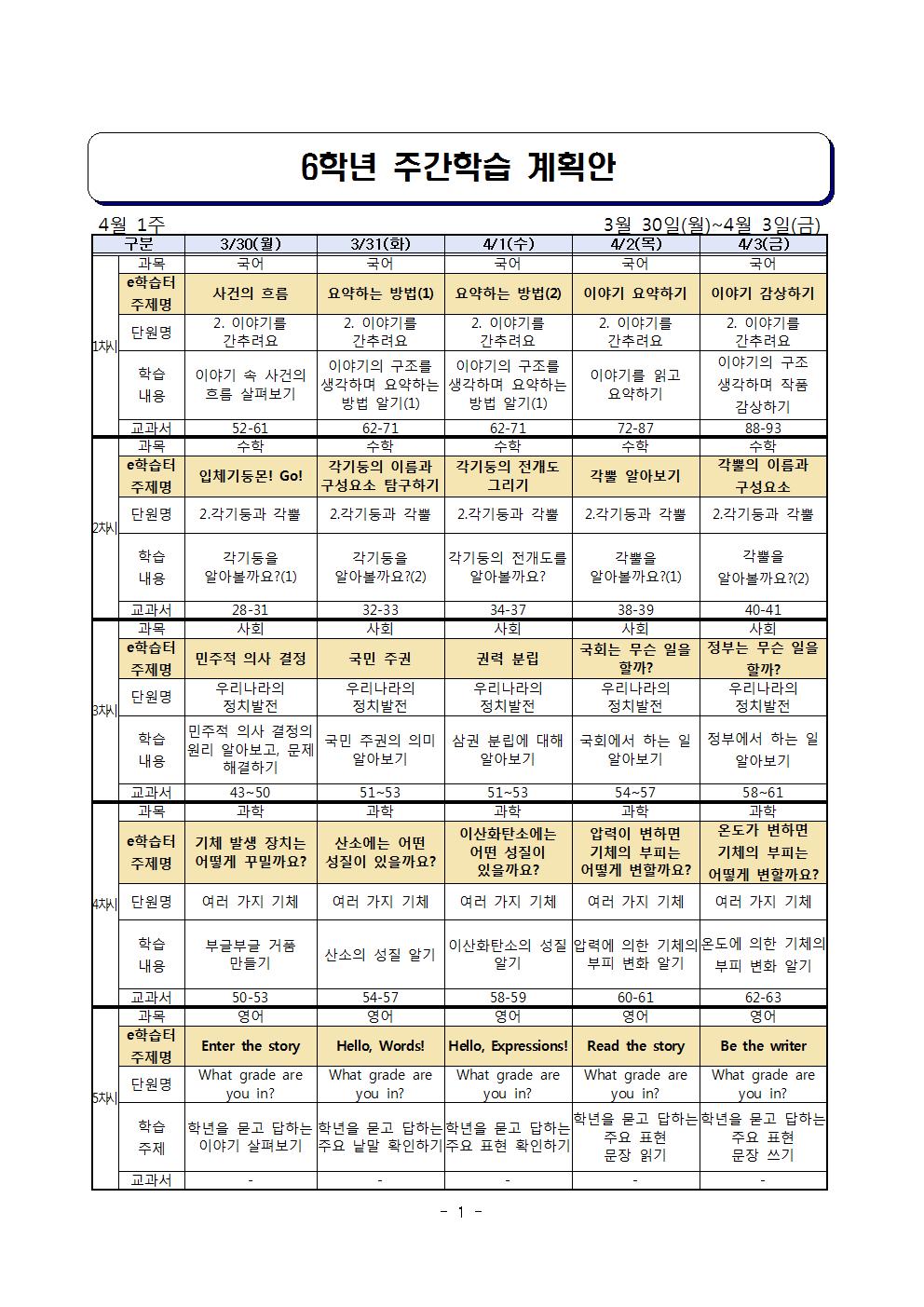 주간학습 계획안(6학년)_3월30일-4월3일001