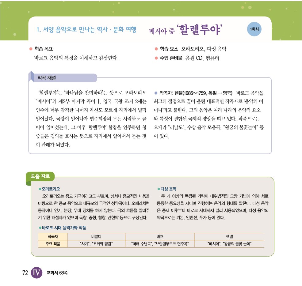 교과서 자료 헨델