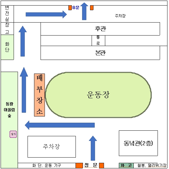 교과서 배부 장소