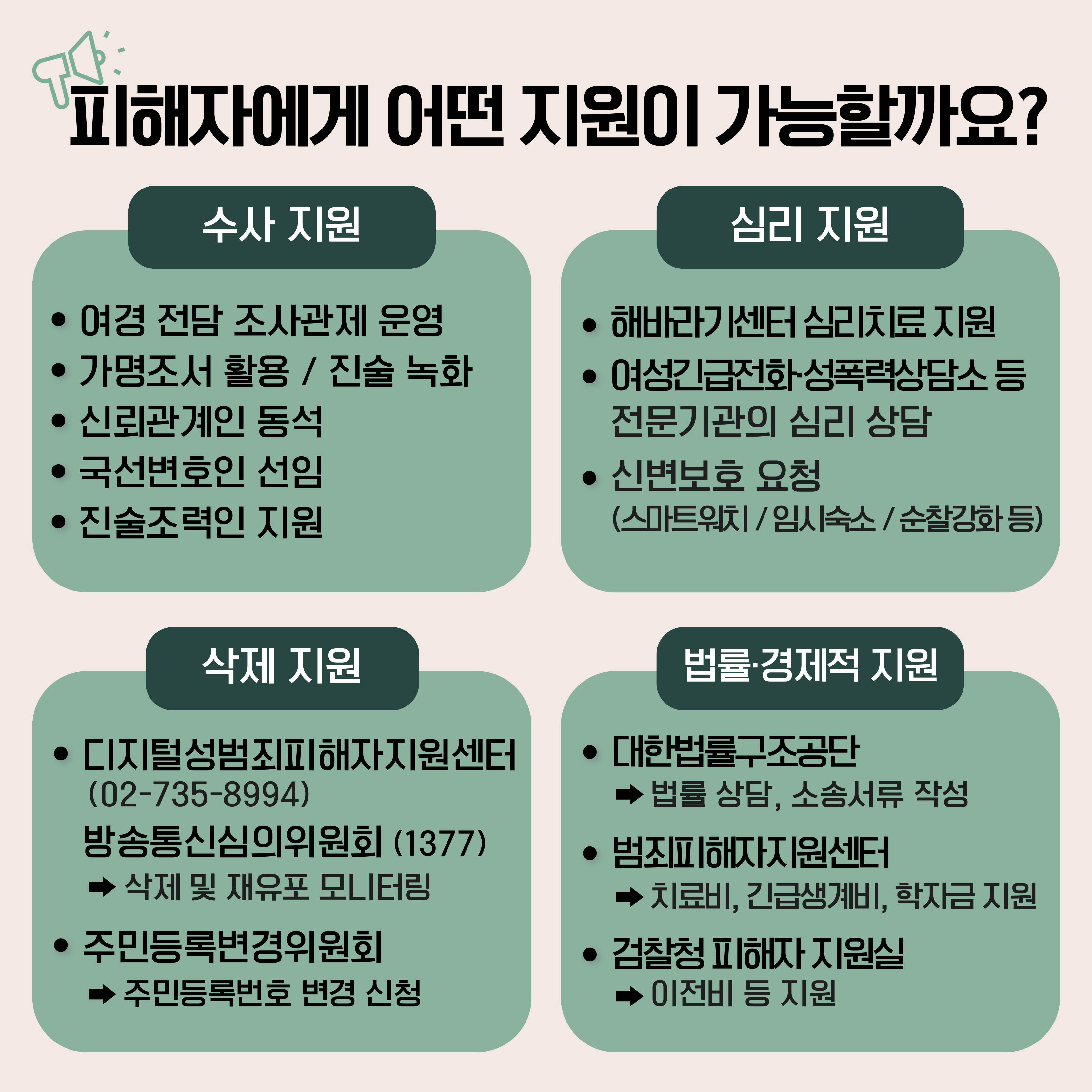 ★★디지털성범죄피해자보호지원 최종 카드뉴스-11