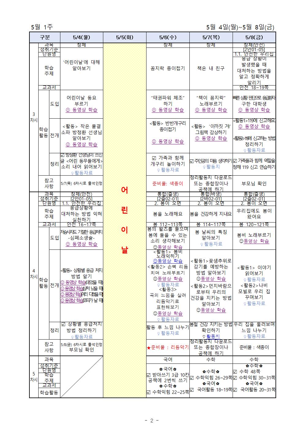 5월4일-5월8일_주별 온라인 학습 계획(2학년)002