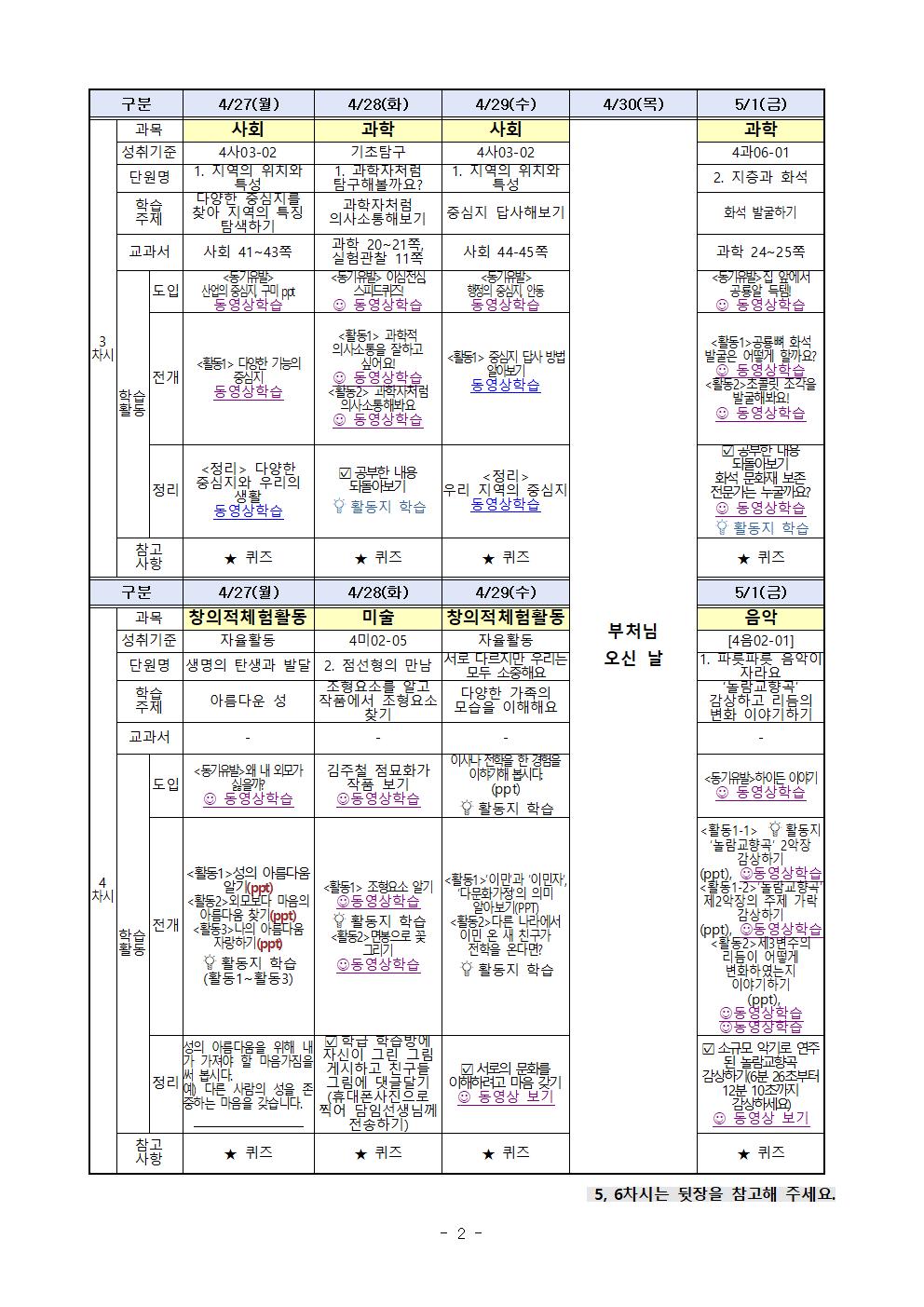 주별 온라인 학습 계획(4학년)_4월27일~5월1일002