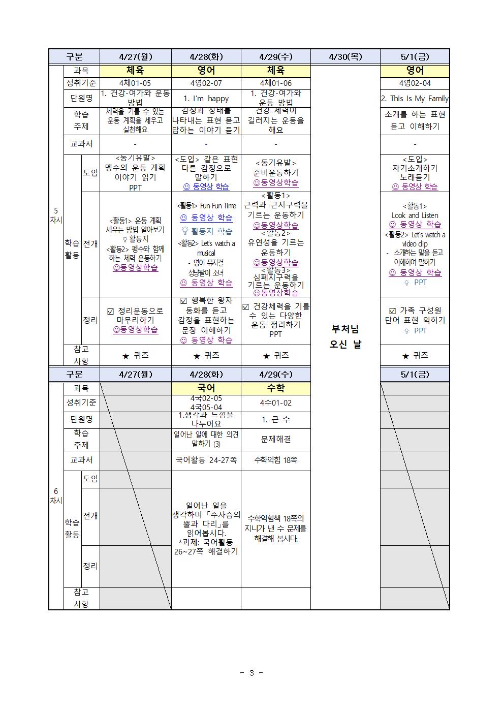 주별 온라인 학습 계획(4학년)_4월27일~5월1일003