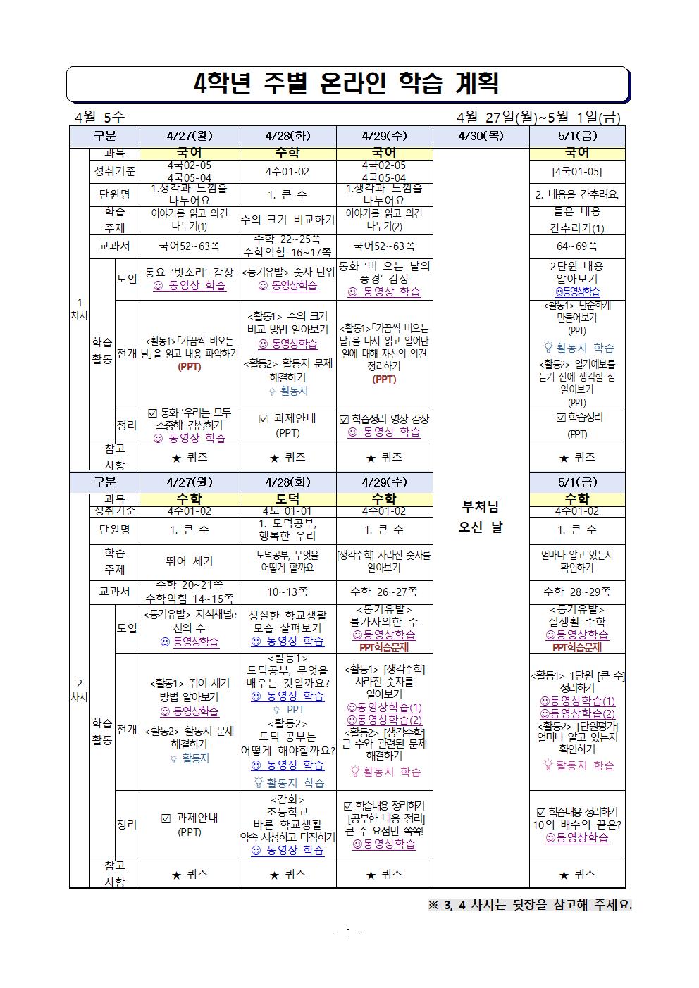 주별 온라인 학습 계획(4학년)_4월27일~5월1일001