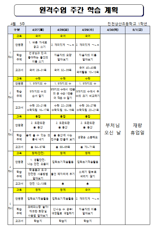 원격수업 주간 학습 계획(4월 5주)