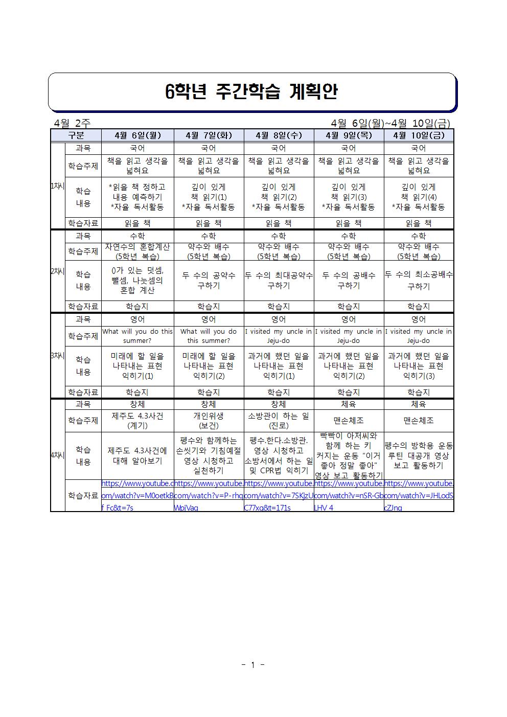 주간학습 계획안(6학년)4월 둘째주001