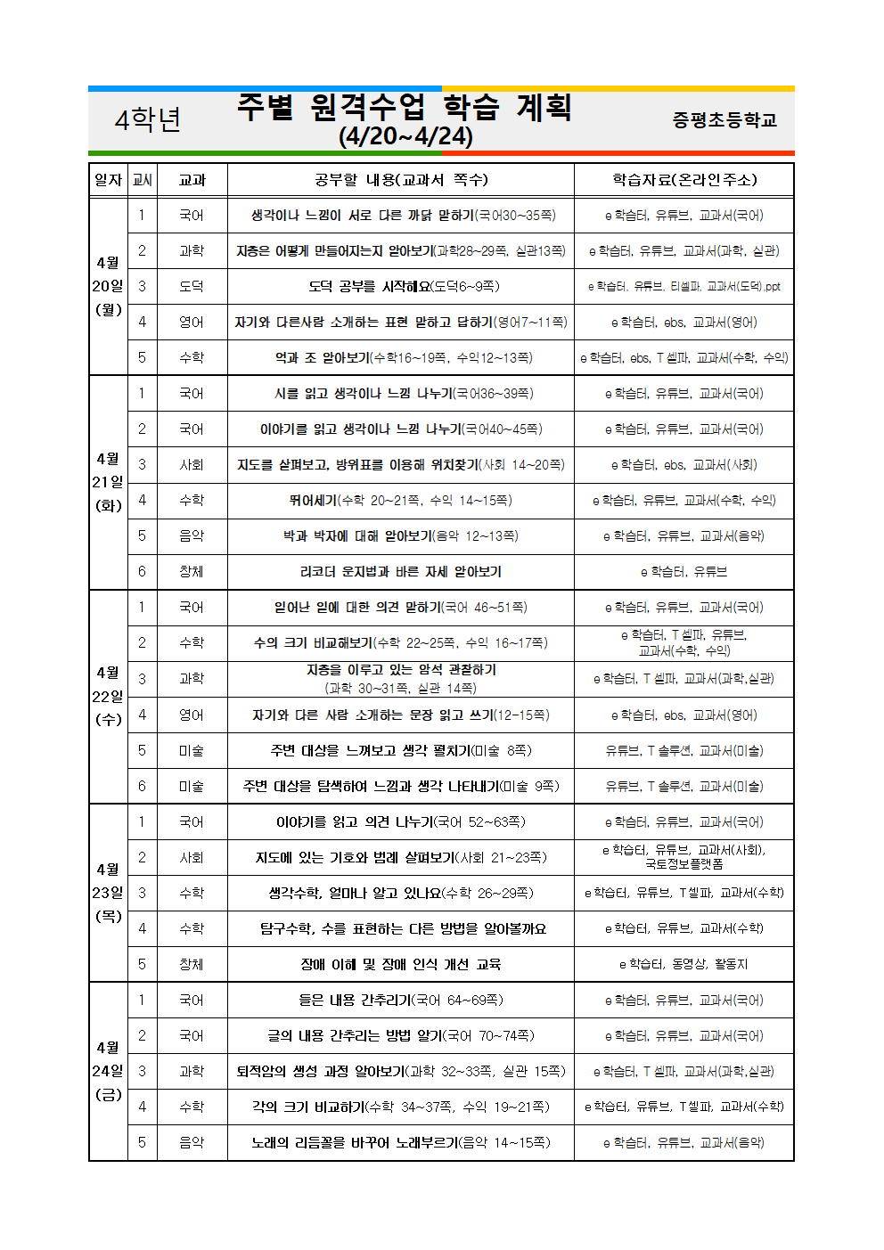 4학년 주별 원격수업 학습 계획(4.20-24)