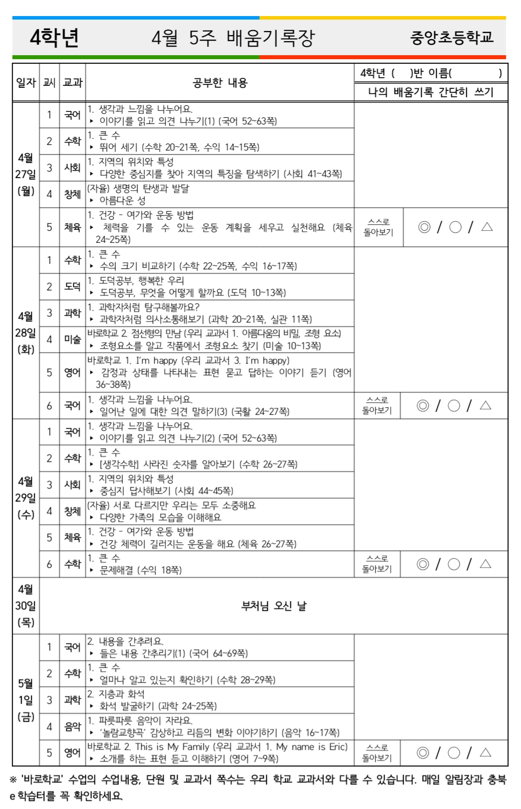 4월 5주 배움기록장