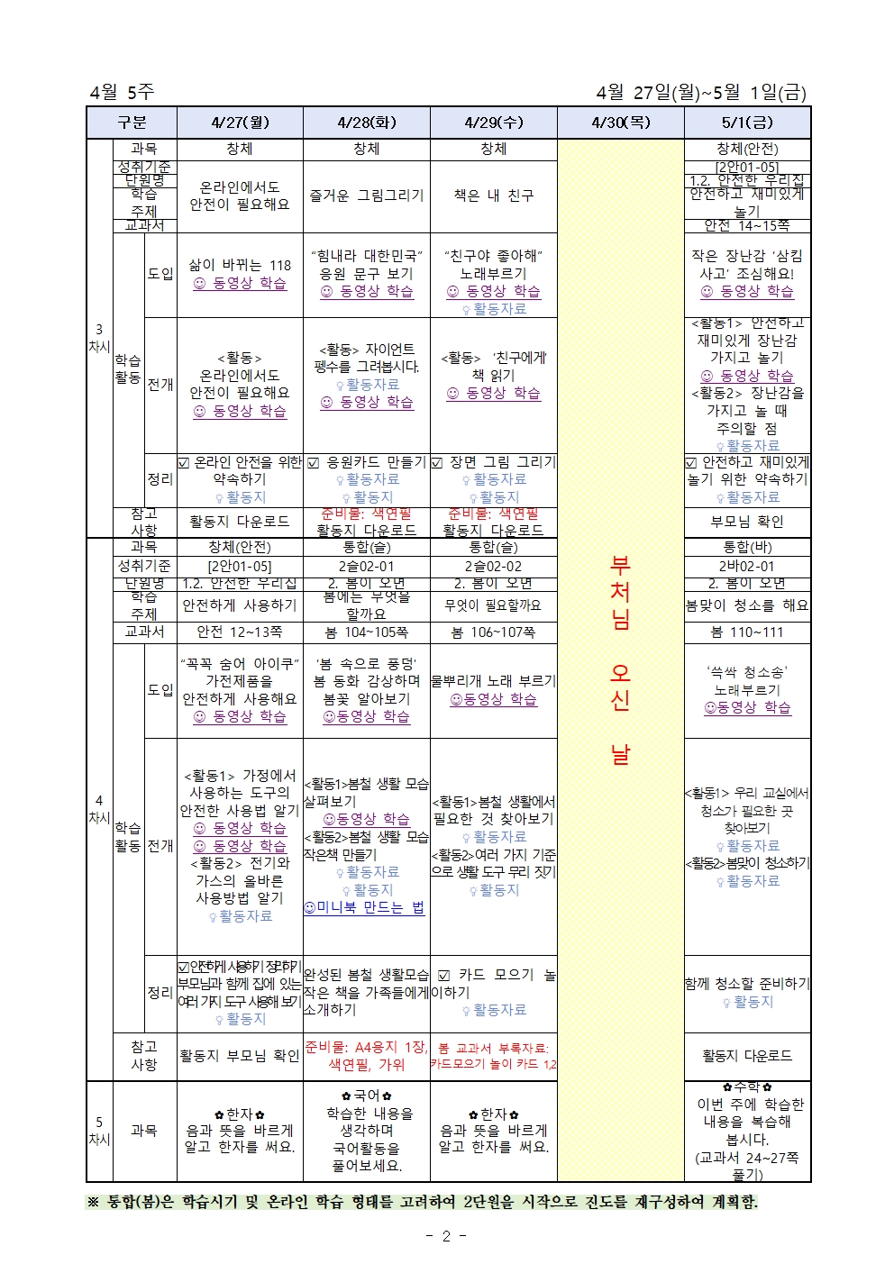 주별 온라인 학습 계획(2학년)_4월27일_5월1일 (2)002