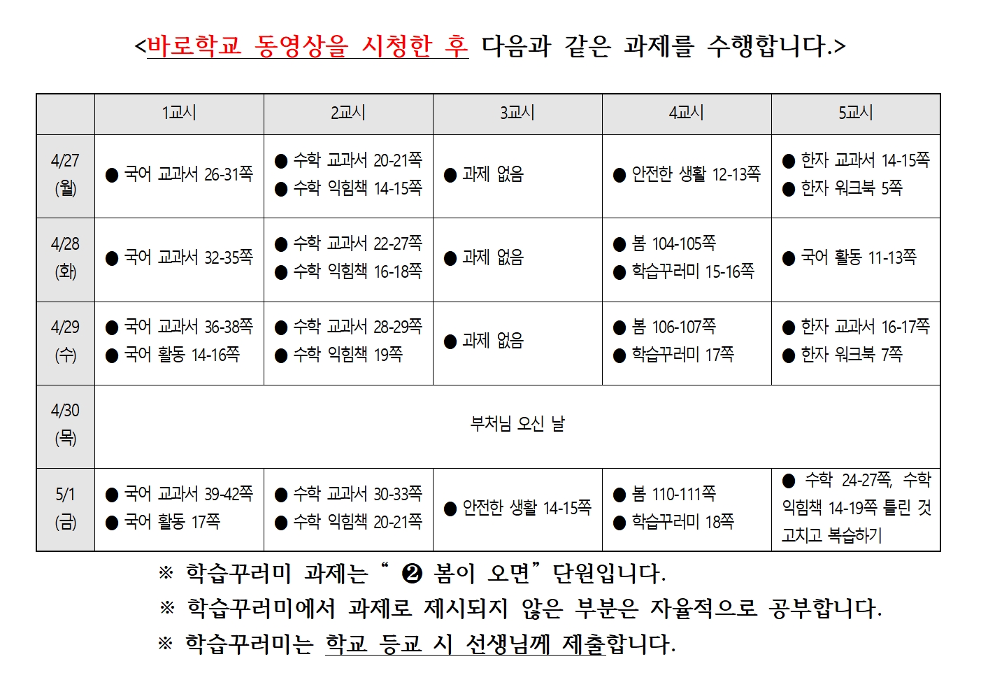 온라인 개학 일주일 과제 2주차001