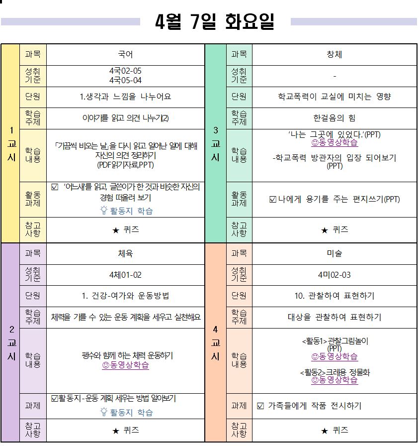 4월7일화요일학습안내