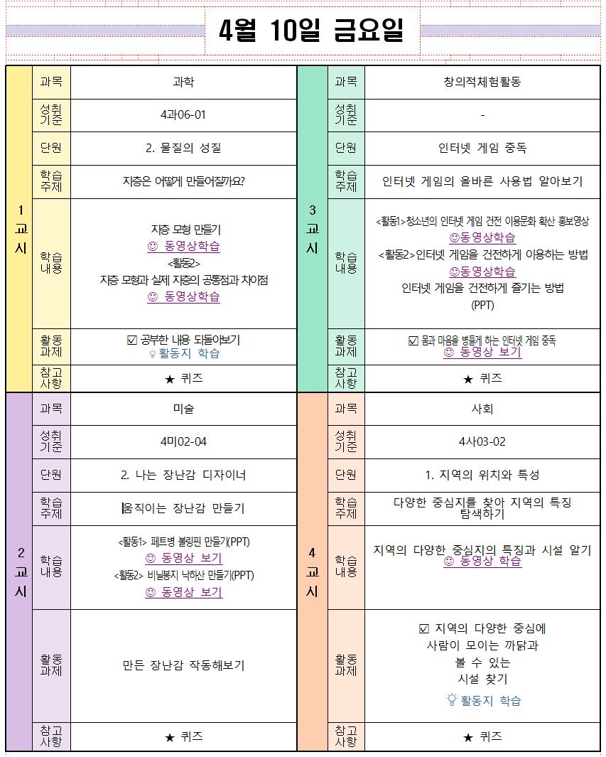 4월10일금요일학습안내