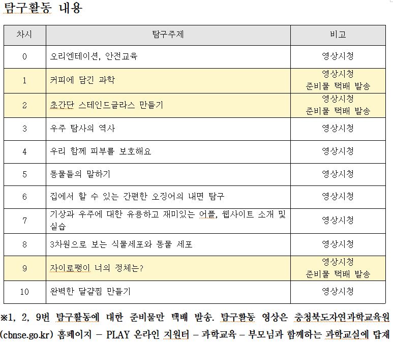 탐구활동안내