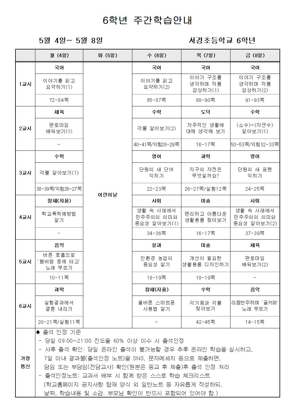 온라인 수업 계획-6학년(5월 1주)