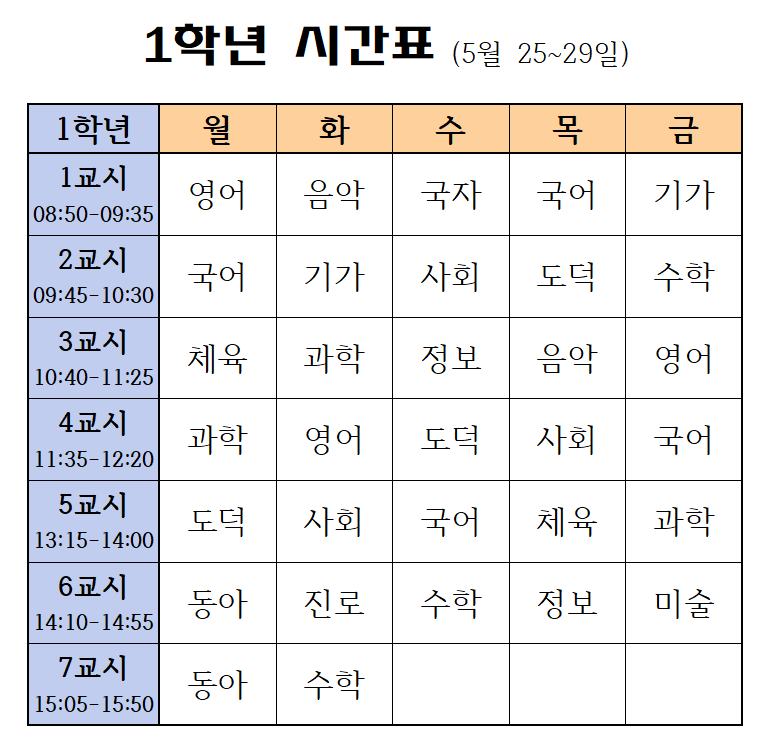 2020. 1학기 1학년 온라인시간표(5월 25~29일)