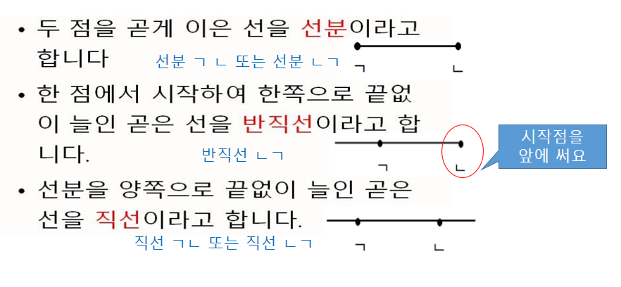 수학0504