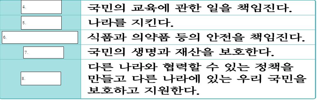 정부부처