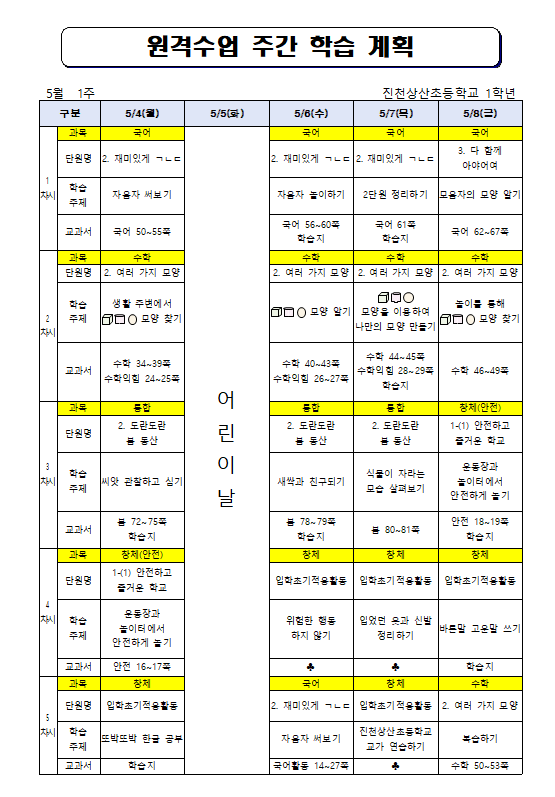 원격수업 주간 학습 계획(5월 1주)