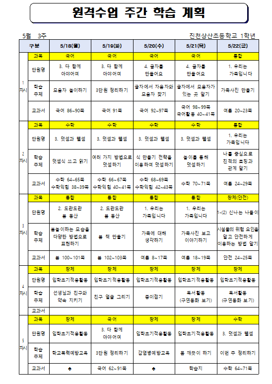 원격수업 주간 학습 계획(5월 3주)