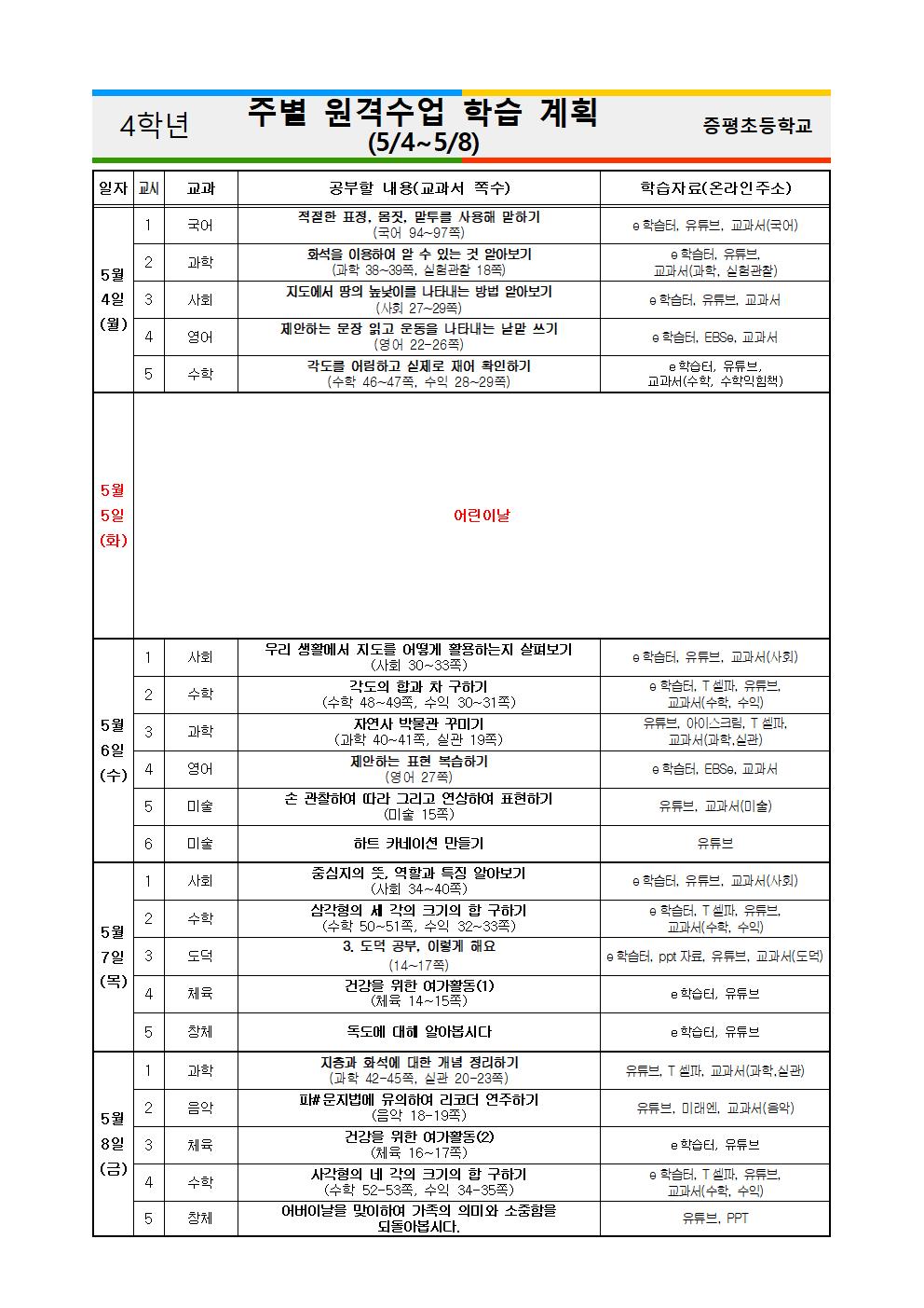 4학년 주별 원격수업 학습 계획(5.4-5.8)