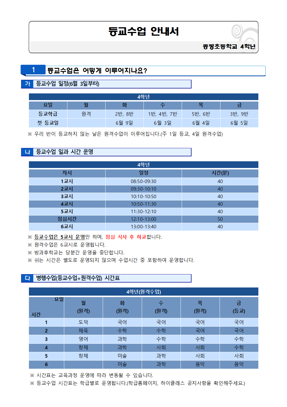 증평초등학교 4학년 등교수업 안내서001