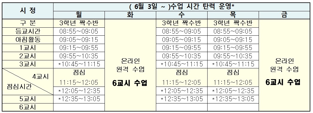 사본 -2020 일과시간표(짝수반)(3)