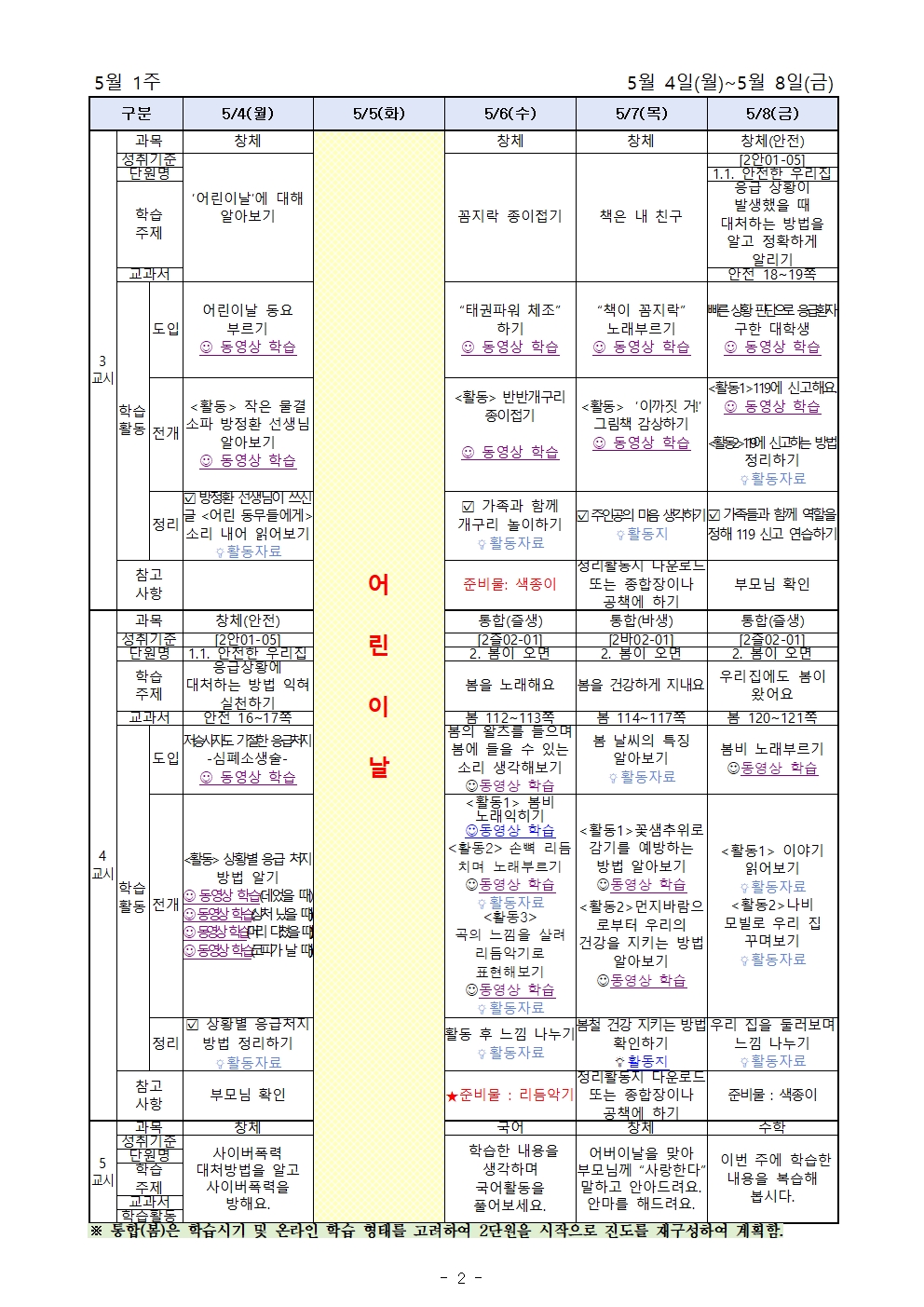 주별 온라인 학습 계획(2학년)_5월4일~5월8일002