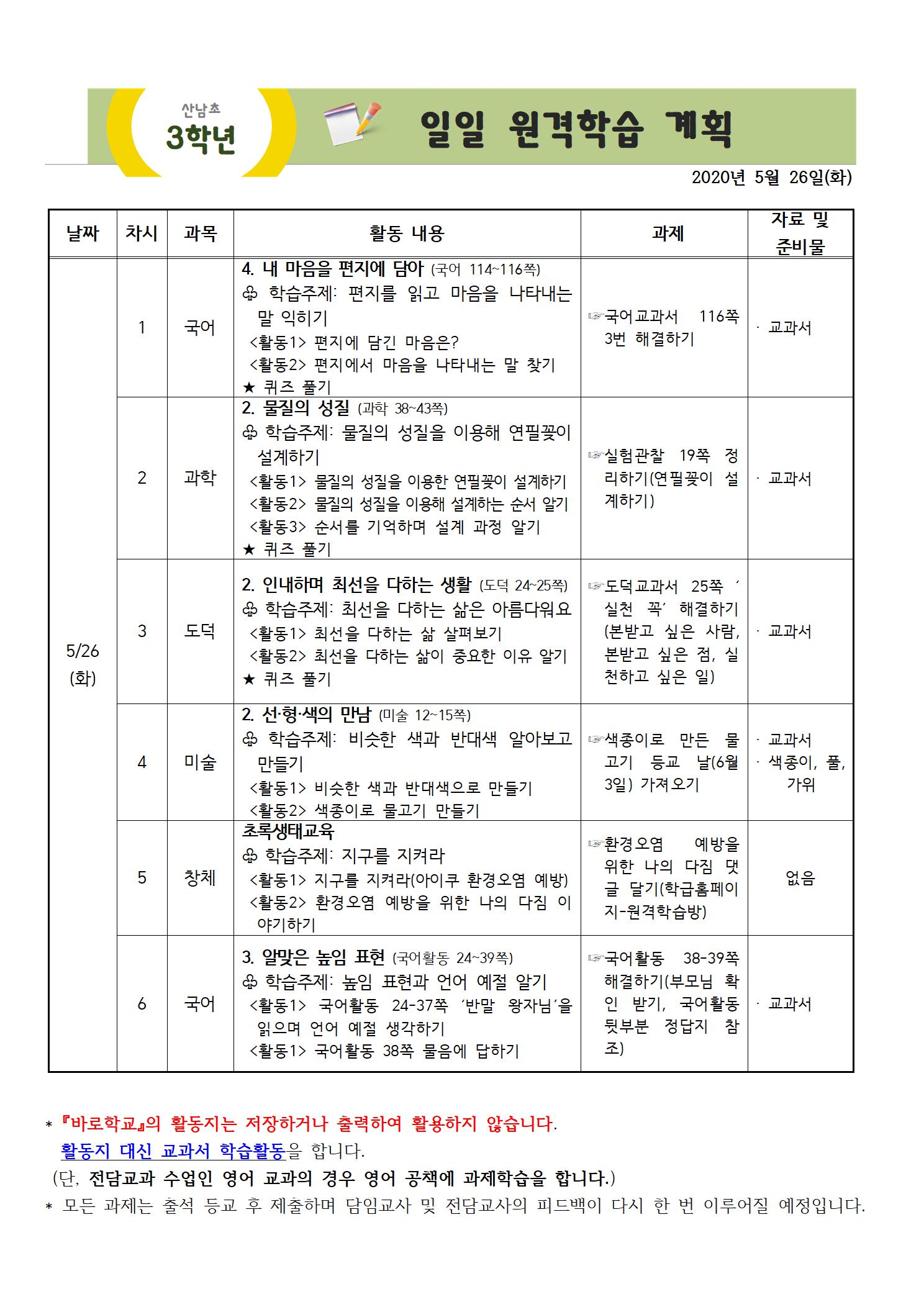 5월 26일 화