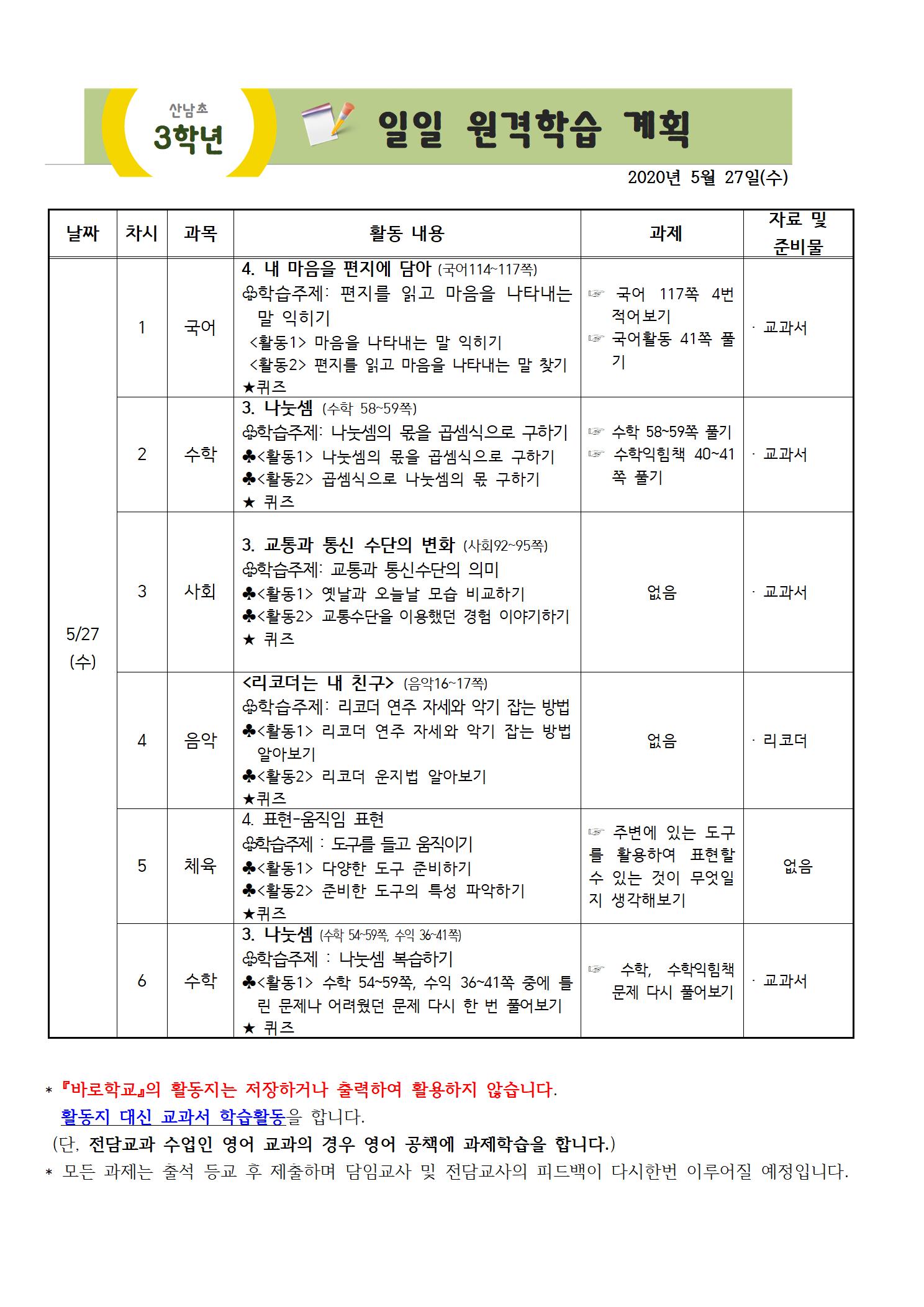 5월 27일 수