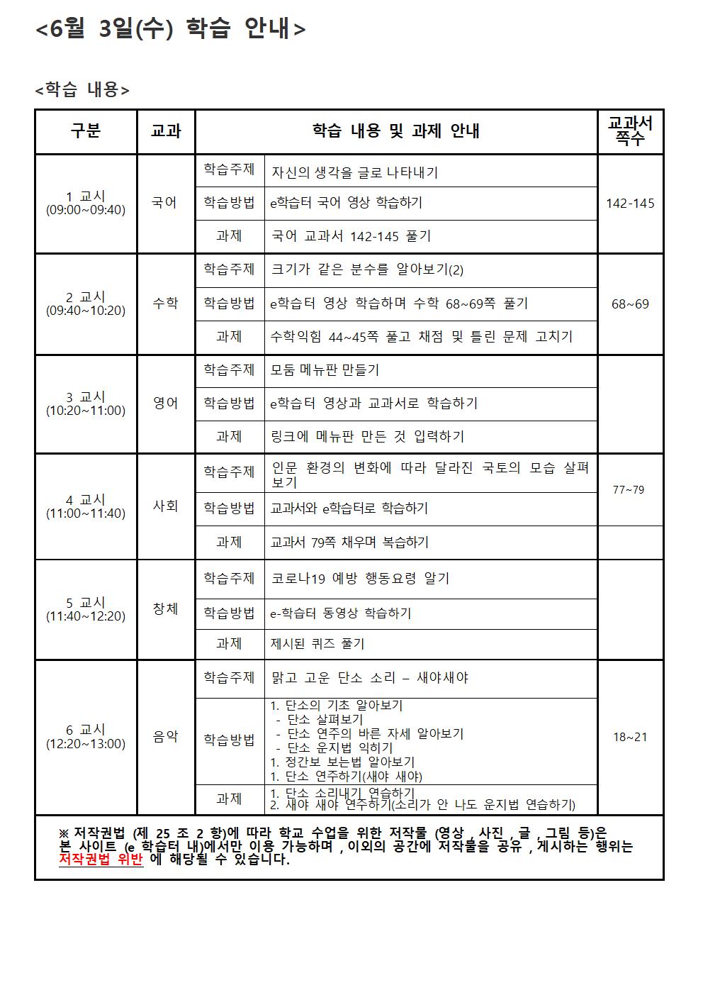 14주 주간학습 안내- 알림장 안내용(1)003